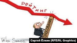 Карикатура Сергея Елкина (2020 год)